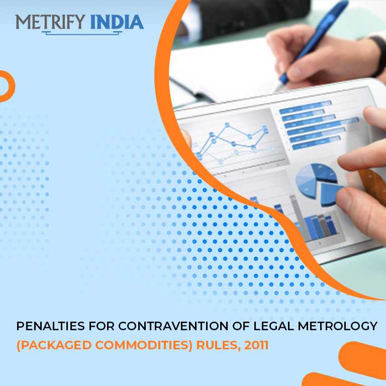 Penalties For Contravention Of Legal Metrology (Packaged Commodities) Rules, 2011